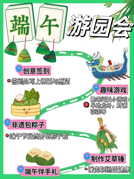 文章附圖